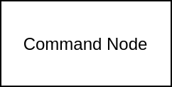 _images/command-node-symbol.png