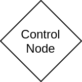 _images/control-node-symbol.png